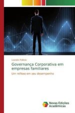 Governanca Corporativa em empresas familiares