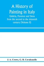 history of painting in Italy