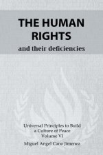 Human Rights