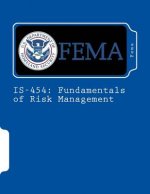Is-454: Fundamentals of Risk Management