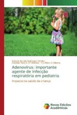 Adenovirus