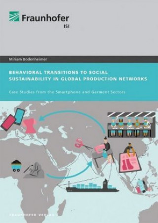 Behavioral Transitions to Social Sustainability in Global Production Networks.