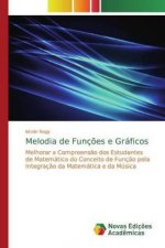 Melodia de Funç?es e Gráficos