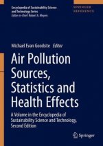 Air Pollution Sources, Statistics and Health Effects