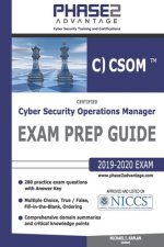 Certified Cyber Security Operations Manager