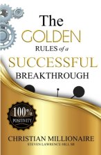 Golden Rules of a Successful Breakthrough