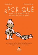 ?Por Qué Existe La Desigualdad Entre Los Hombres Y Las Mujeres?: La Evolución de Los Derechos de Las Mujeres, de la Prehistoria a Nuestros Días