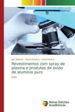 Revestimentos com spray de plasma e produtos de óxido de alumínio puro
