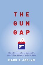 Gun Gap