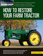 How to Restore Your Farm Tractor