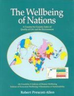 Wellbeing of Nations