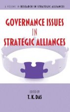Governance Issues in Strategic Alliances
