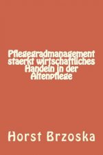 Pflegegradmanagement Staerkt Wirtschaftliches Handeln in Der Altenpflege
