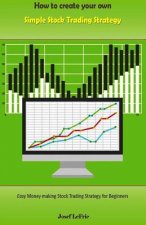 How to Create Your Own Simple Stock Trading Strategy: Easy Money Making Stock Trading Strategy for Beginners