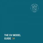 The GV Model Guide: A guide for Google Ventures' Design Sprint