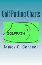 Golf Putting Charts: -How to Putt Better