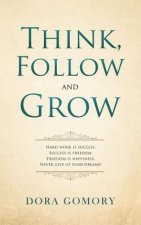 Think, Follow and Grow: Hard work is success. Success is freedom. Freedom is happiness. Never give up your dreams!