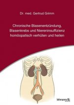 Chronische Blasenentzündung, Blasenkrebs und Niereninsuffizienz - homöopatisch verhüten und heilen