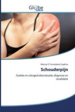Schouderpijn
