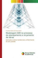 Modelagem BIM no processo de planejamento e orcamento de obras
