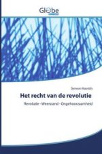 Het recht van de revolutie