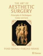 The Art of Aesthetic Surgery. Vol.1