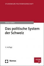 Das politische System der Schweiz