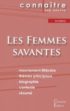 Fiche de lecture Les Femmes savantes de Moliere (Analyse litteraire de reference et resume complet)
