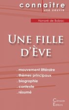 Fiche de lecture Une fille d'Eve de Balzac (Analyse litteraire de reference et resume complet)