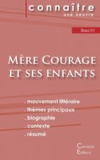 Fiche de lecture Mere Courage et ses enfants de Bertolt Brecht (Analyse litteraire de reference et resume complet)