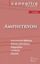 Fiche de lecture Amphitryon de Moliere (Analyse litteraire de reference et resume complet)