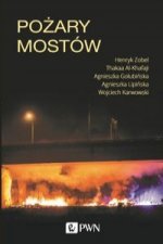 Pożary mostów