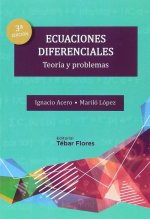 Ecuaciones diferenciales