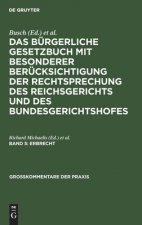 Erbrecht