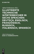 Faserrohstoffe