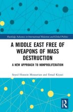 Middle East Free of Weapons of Mass Destruction