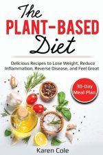 Plant Based Diet