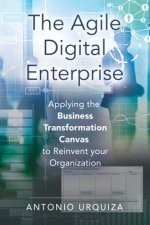 Agile Digital Enterprise