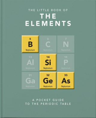 Little Book of the Elements (OH LITTLE BOOK)(Pevná)