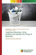 Logistica Reversa