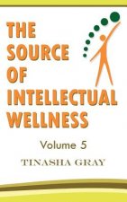 The Source of Intellectual Wellness: Experience The Difference