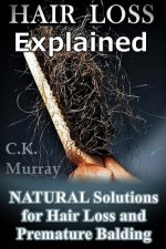 Hair Loss Explained