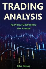 Trading Analysis: Technical Analysis Trend Indicators