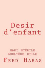 Desir d'enfant: mari stérile adult?re utile