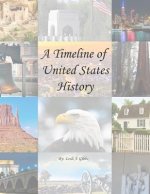 A Timeline of United States History: A visual history of the USA for students.