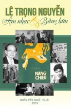 Le Trong Nguyen