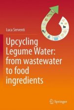 Upcycling Legume Water: from wastewater to food ingredients