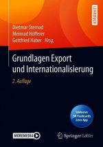Grundlagen Export Und Internationalisierung