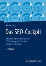 Das Seo-Cockpit