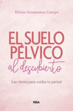 Suelo pélvico al descubierto. Las claves para cuidar tu periné
